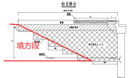 关于公路填方段台背回填问题