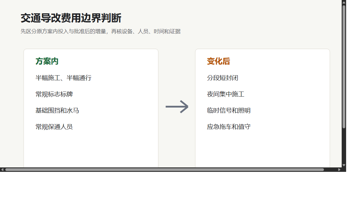交通导改费用边界与证据链