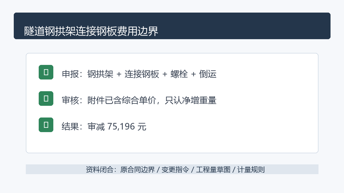 隧道钢拱架连接钢板审核信息图