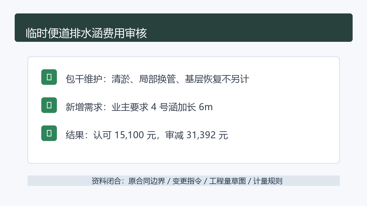临时便道排水涵审核信息图
