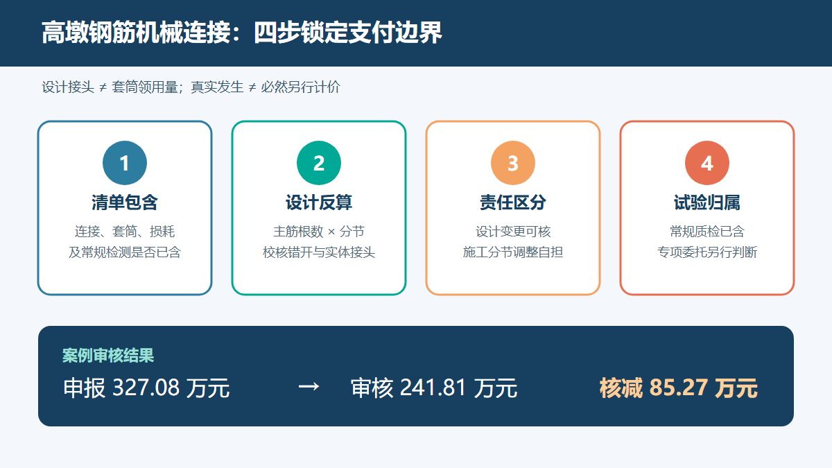 高墩钢筋机械连接计量边界审核图